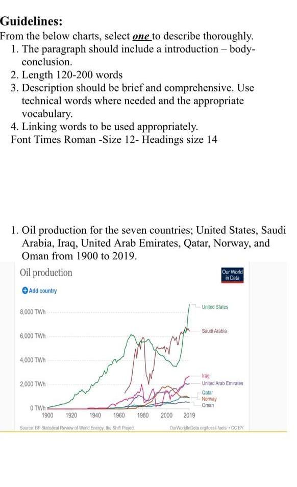 Guidelines: From the below charts, select one to