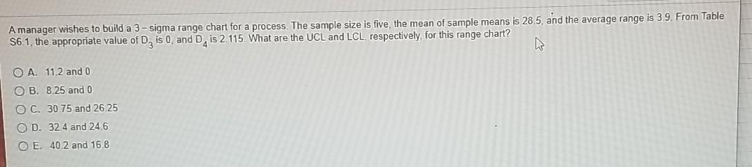 A manager wishes to build a 3-sigma range chart