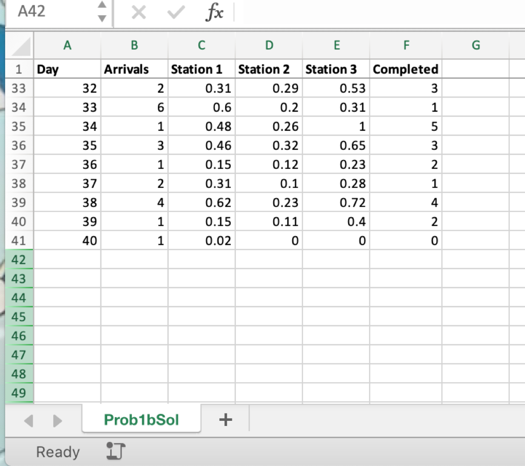 Given the following problem. Include the data of