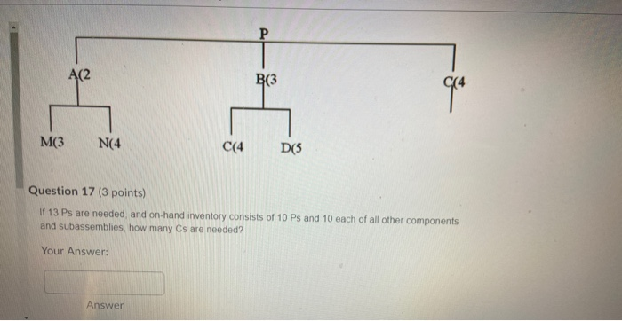 AC2 B(3 M3 N4 C(4 D(5 Question 17 (3 points) If