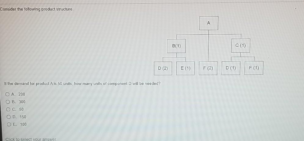Consider the following product structure A B(1)