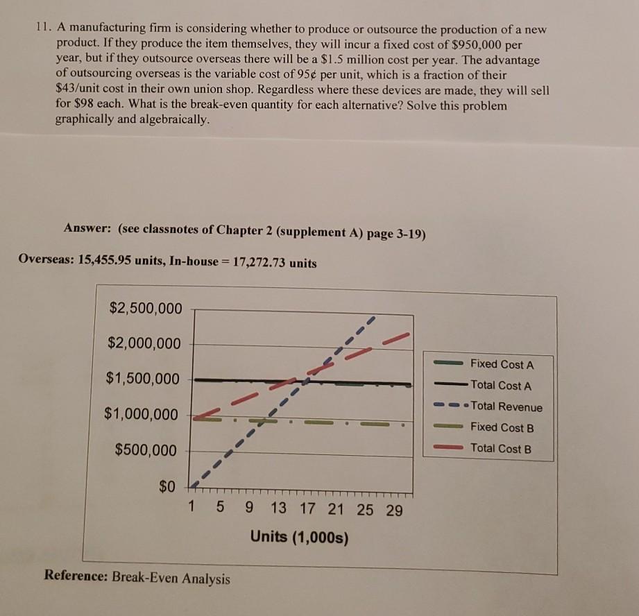 how would I go about solving this? 11. A