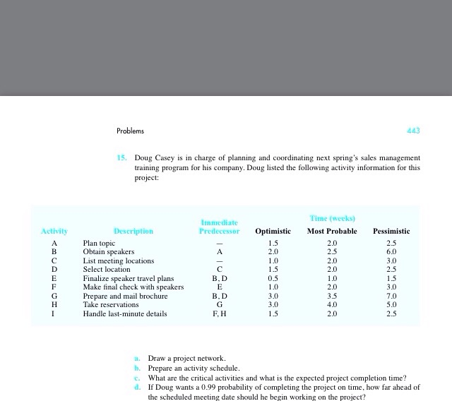 PLEASE SOLVE THIS PROBLEM IN AN EXCEL DOCUMENT.
