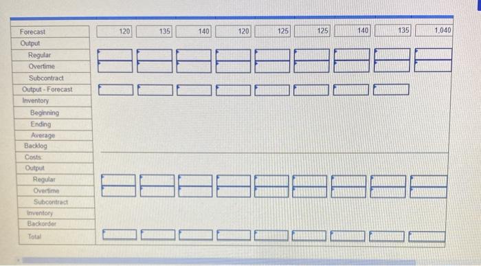 Chech Problem 11-5 (Static) Manager T. C. Downs