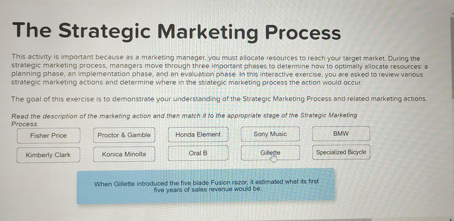 The Strategic Marketing Process This activity is