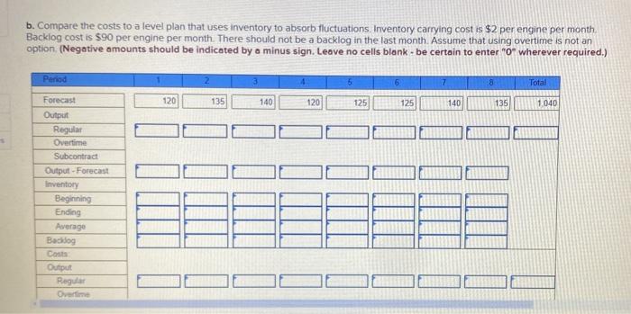 Chech Problem 11-5 (Static) Manager T. C. Downs