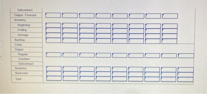 Chech Problem 11-5 (Static) Manager T. C. Downs