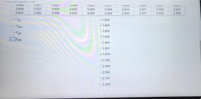 A machining process has a required part dimension