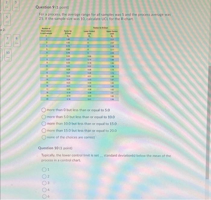 3 IN Question 9 (1 point) For a process, the