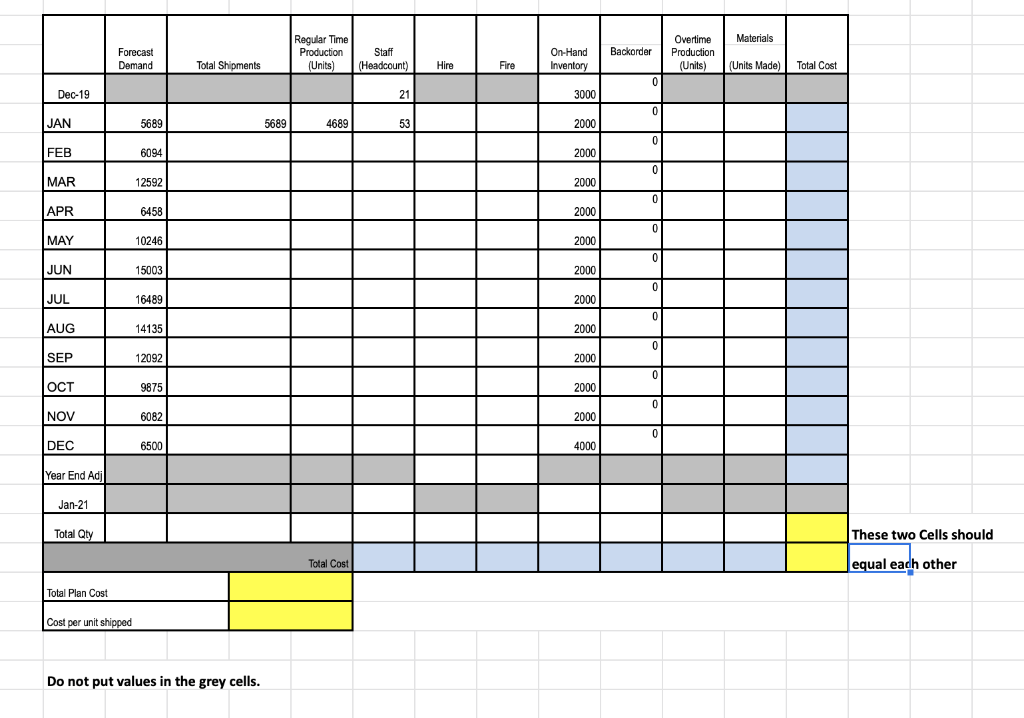 Chase Plan: Level Utilization: Mixed Plan: