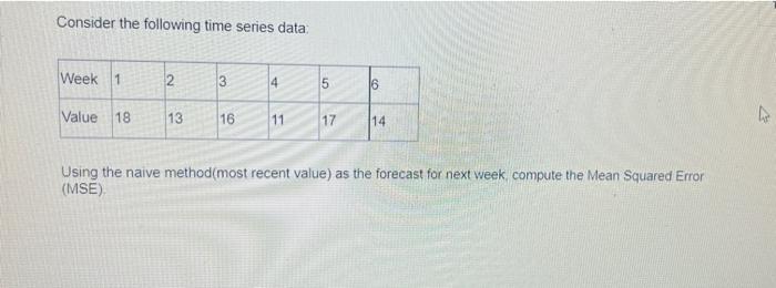 Consider the following time series data: Week 1