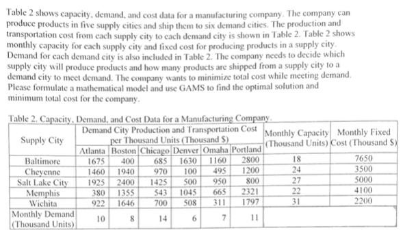 PLEASE HELP!!!!! INDUSTRIAL ENGINEERING Table 2