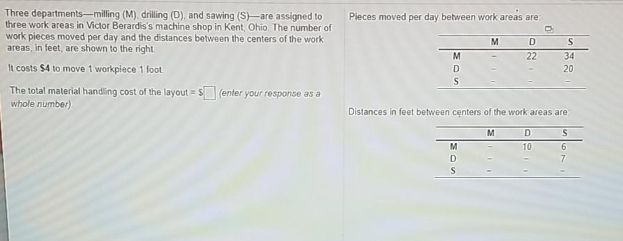 Pieces moved per day between work areas are M D S
