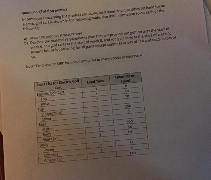 Question 1. (Total 50 points) Information