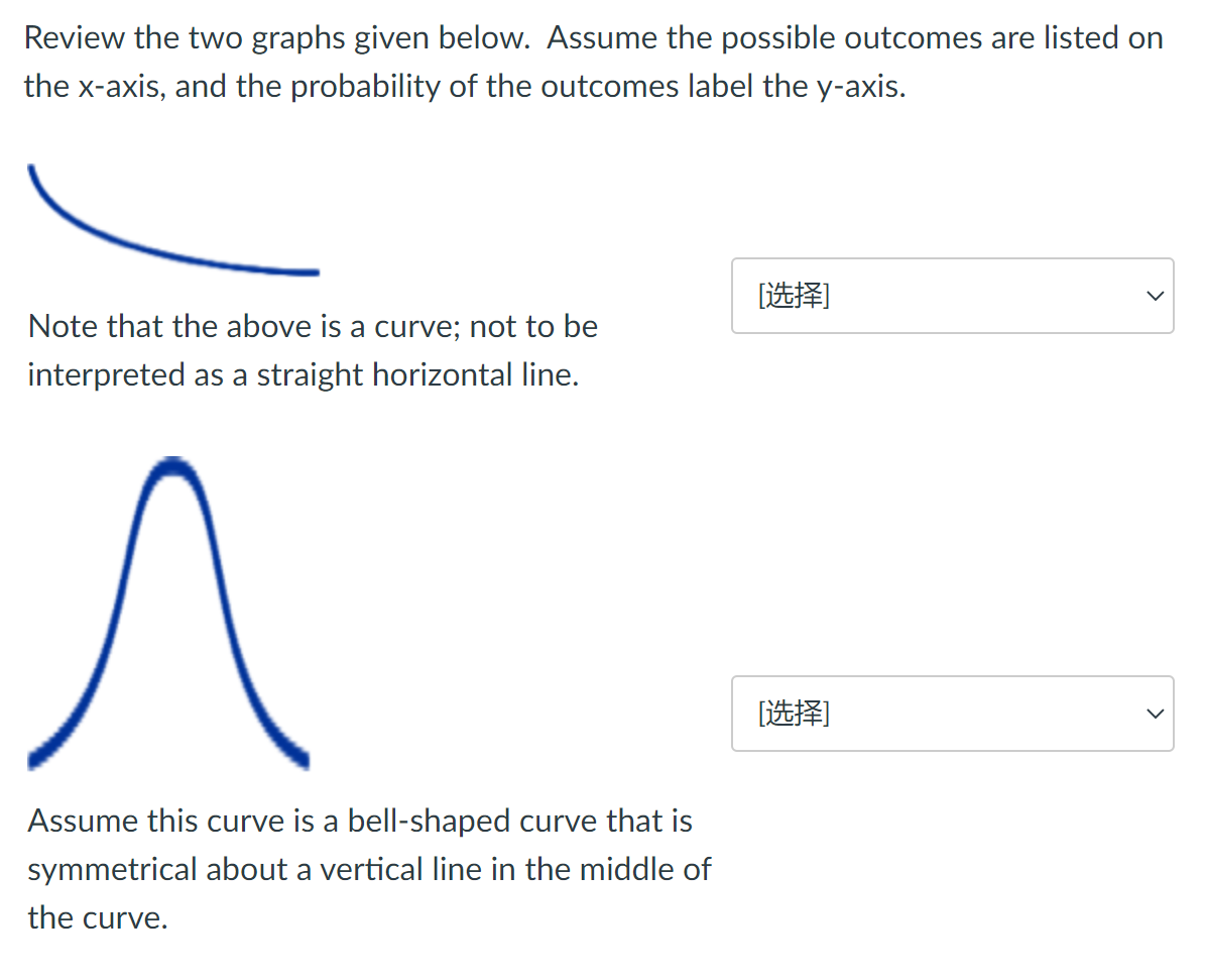 Review the two graphs given below. Assume the