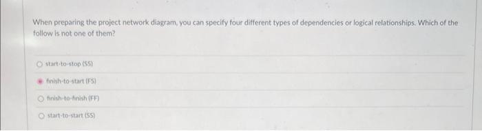 When preparing the project network diagram, you