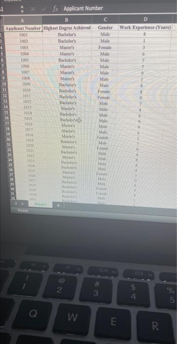 fx Applicant Number D Work Experience (Years 6 7