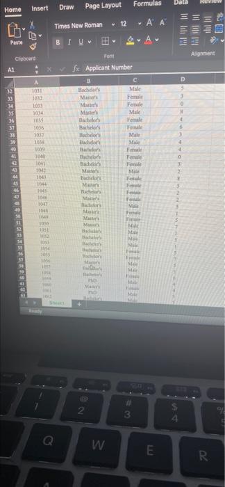 fx Applicant Number D Work Experience (Years 6 7