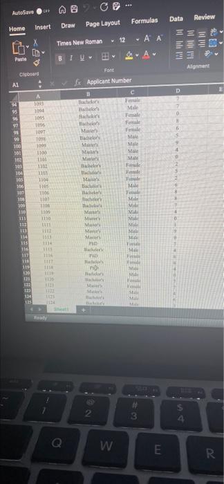 fx Applicant Number D Work Experience (Years 6 7