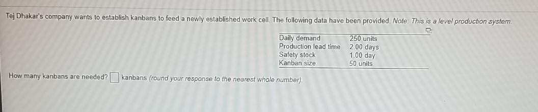 Tej Dhakar's company wants to establish kanbans
