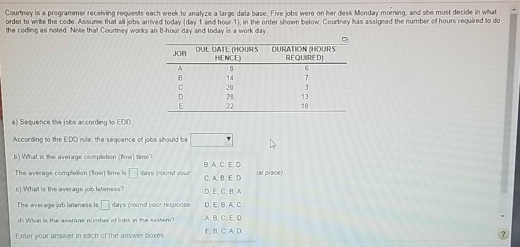 Courtney is a programmer receiving requests each