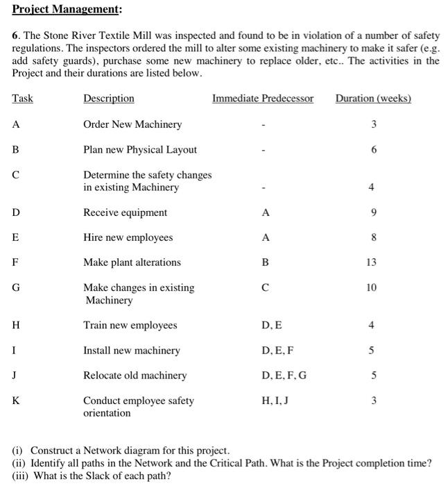 PLEASE show clear steps Project Management: 6.