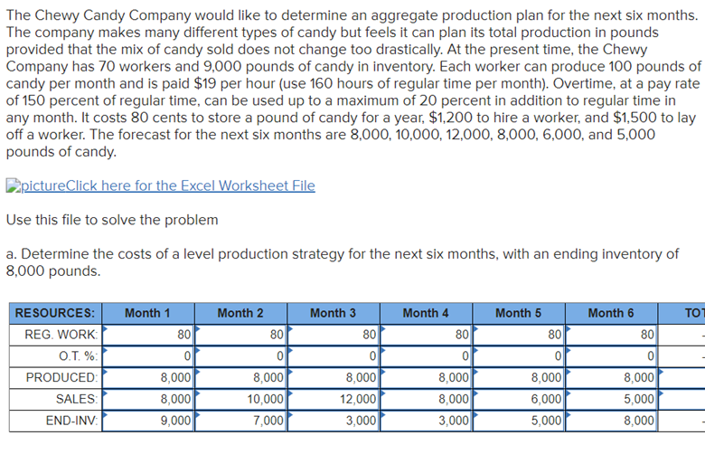 The Chewy Candy Company would like to determine