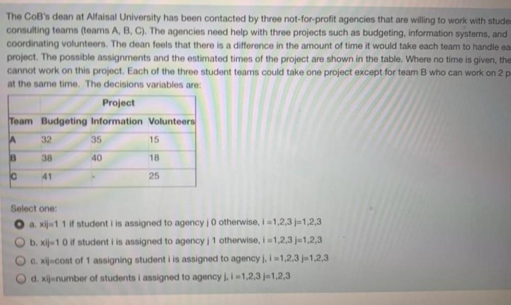 plz solveeeeeee The CoB's dean at Alfaisal