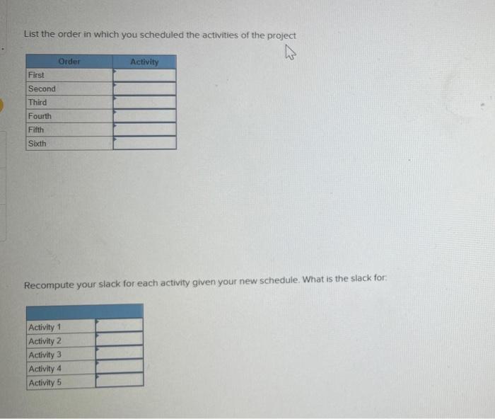 Compute the early, late, and slack times for the