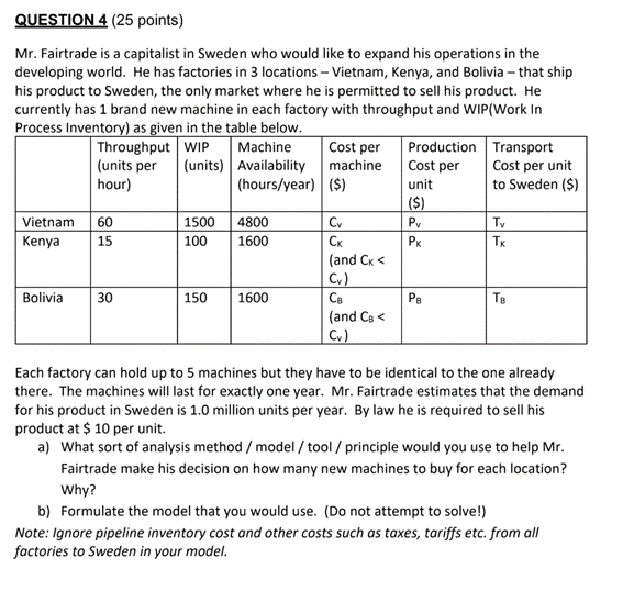 QUESTION 4 (25 points) Mr. Fairtrade is a