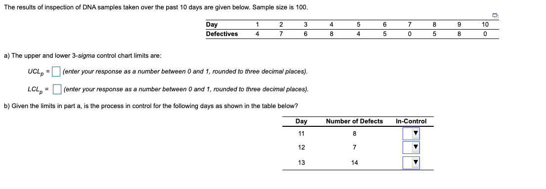 The results of inspection of DNA samples taken