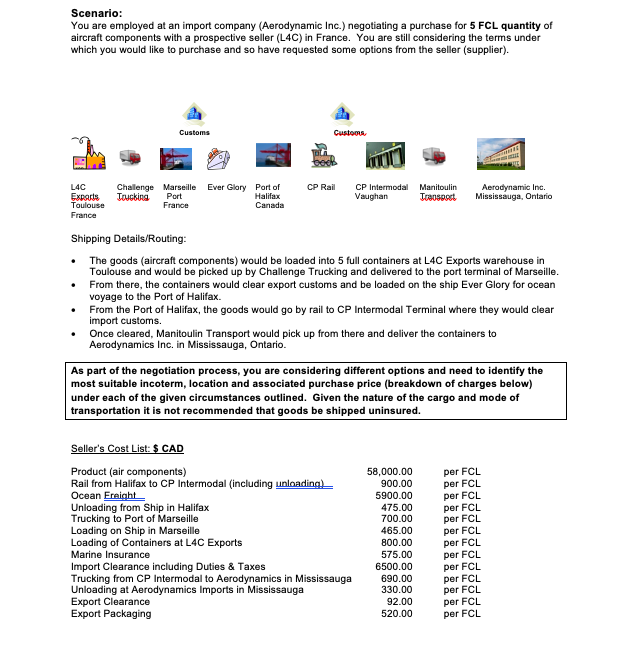 You (buyer) have determined that the exporter