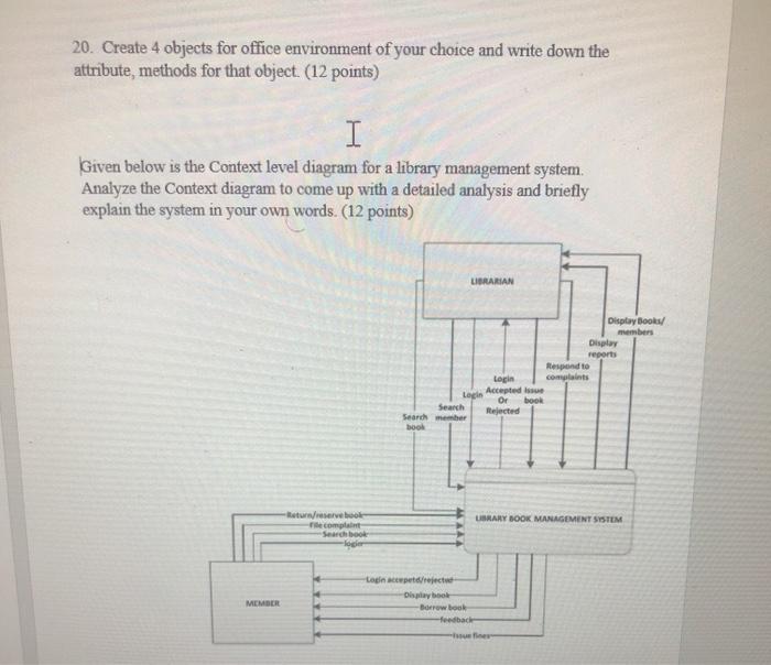Create 4 Objects for office environment of your