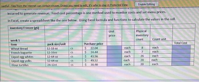 carefulfiles from the Internet con contain
