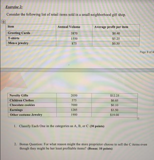 Exercise 2: Consider the following list of retail