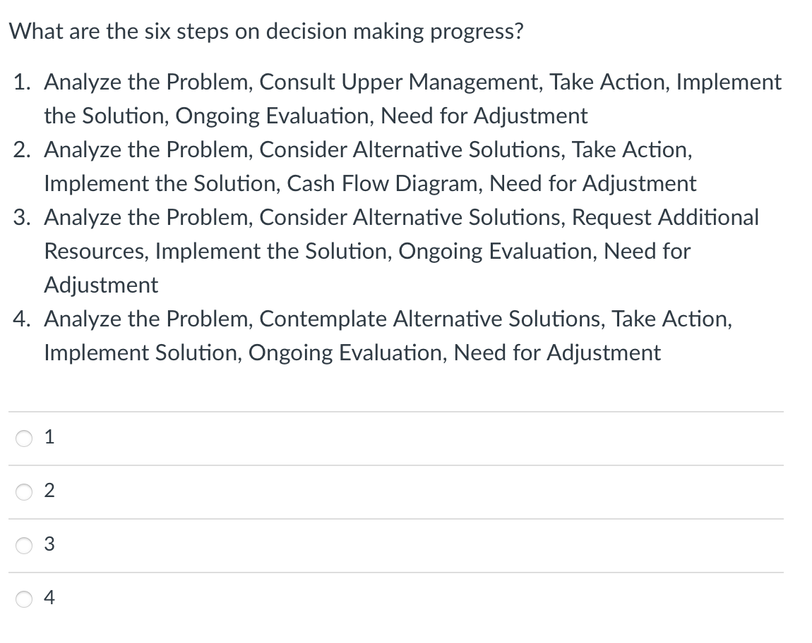 What are the six steps on decision making