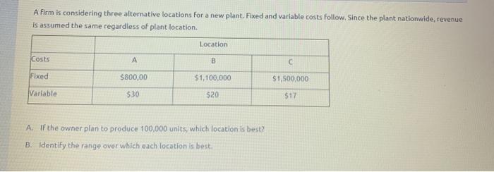 A firm is considering three alternative locations