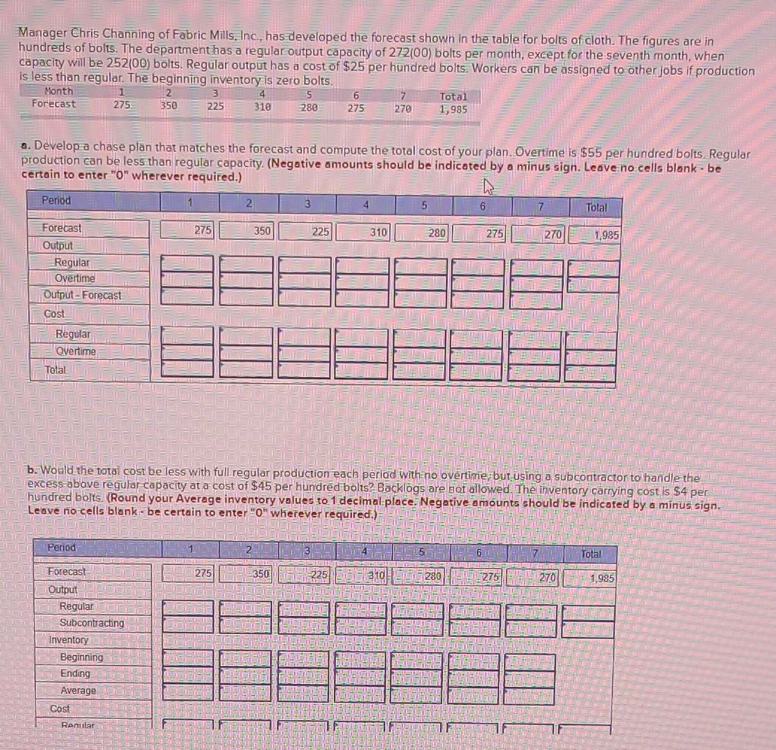Manager Chris Channing of Fabric Mills:Inc,