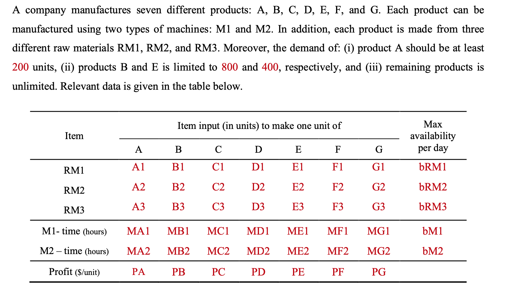A company manufactures seven different products: