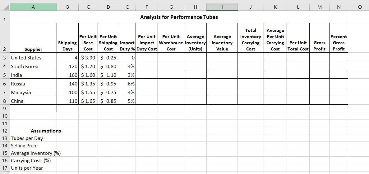 **** Show excel formulas for calculations **** I