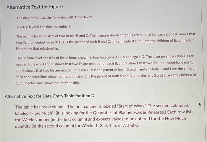 Use the product structure tree and information