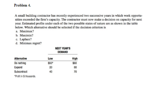 Problem 4. A small building contractor has