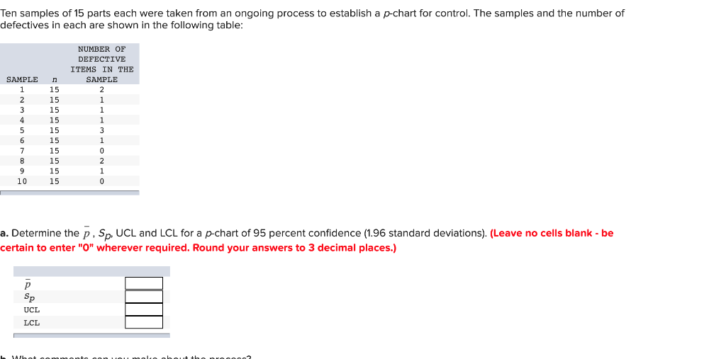 please do part a, b , c Ten samples of 15 parts
