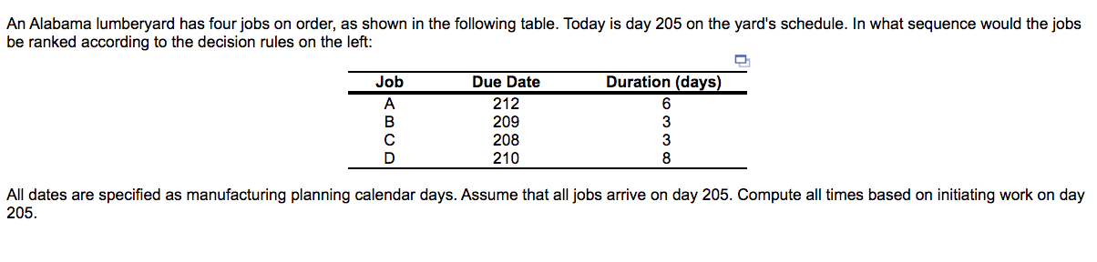 Using the FCFS (first come, first served)