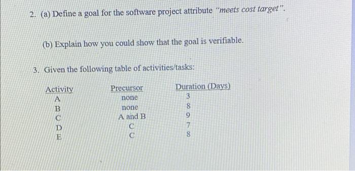2. (a) Define a goal for the software project