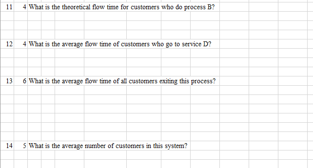 SCENARIO In the process shown below, there are