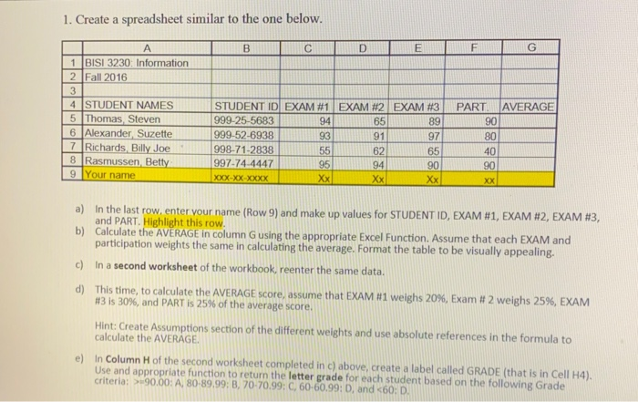 1. Create a spreadsheet similar to the one below.