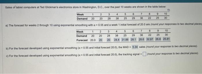 a) The forecast for weeks 2 through 10 using