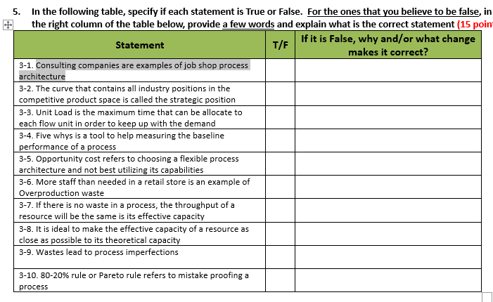 5. In the following table, specify if each