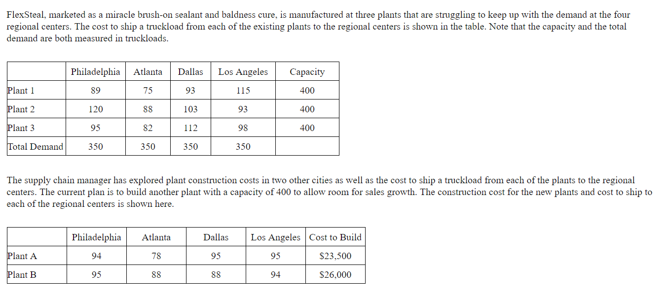 In the lowest cost plan by adding a new plant,
